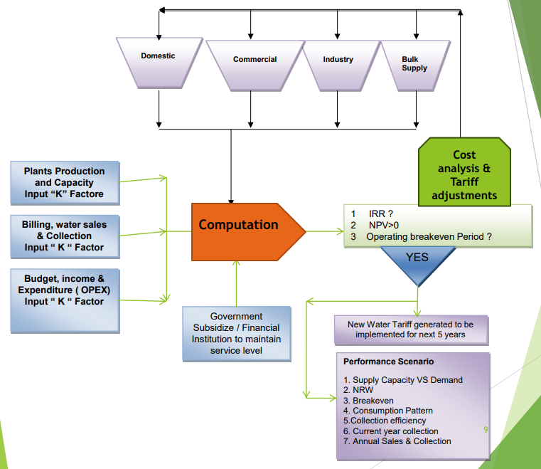 Busy fashion collage with text. | pangmonica